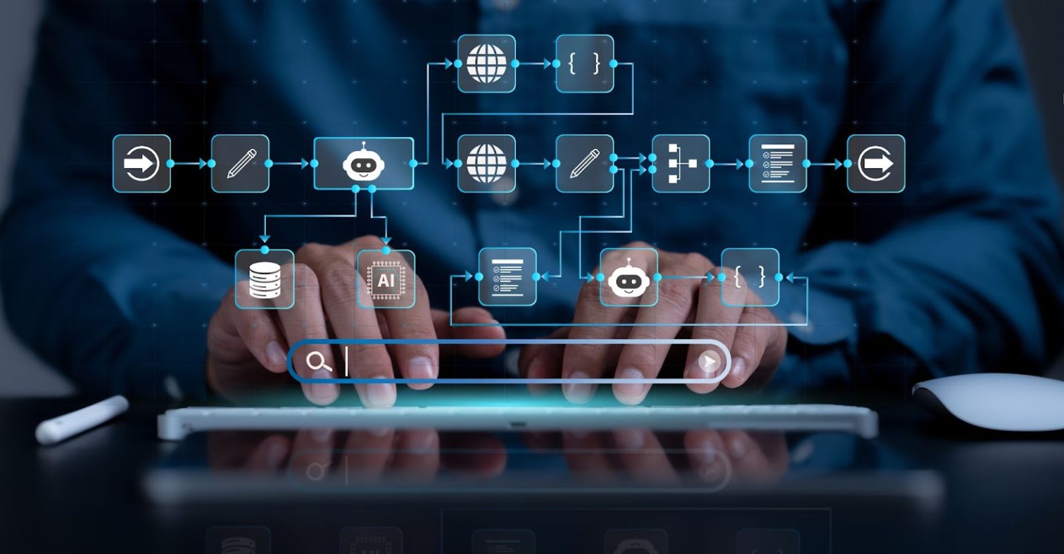 Integration and Automation